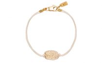 施华洛世奇ATELIER SWAROVSKI5233848(UN手链5233848)手镯