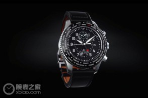 Watch Teaser- IWC Pilot’s Watch Timezoner Chronograph